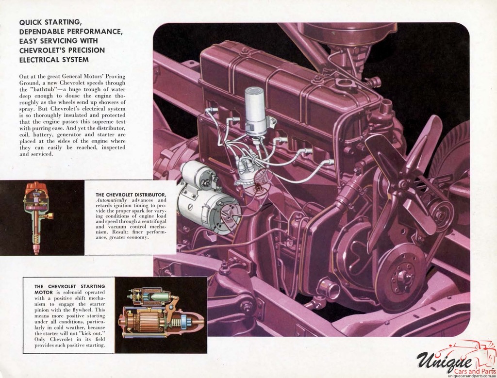 1952 Chevrolet Engineering Features Brochure Page 21